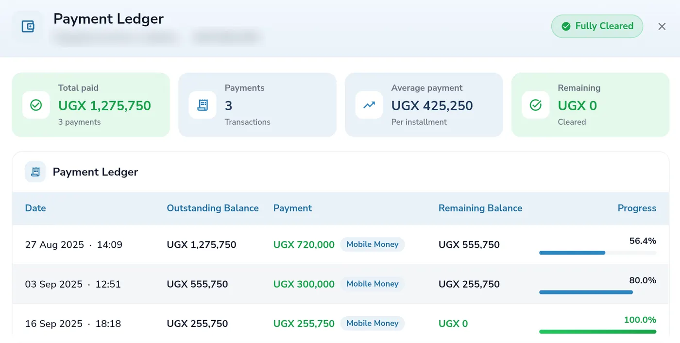 An EzyCredits payment ledger: a loan repaid by Mobile Money in three instalments, each with its remaining balance and progress, and marked fully cleared