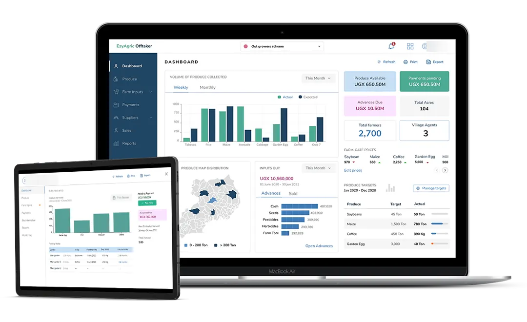 EzyProduce on a laptop and tablet: the off-taker dashboard with produce collected, payments pending, farmers, village agents and farm-gate prices